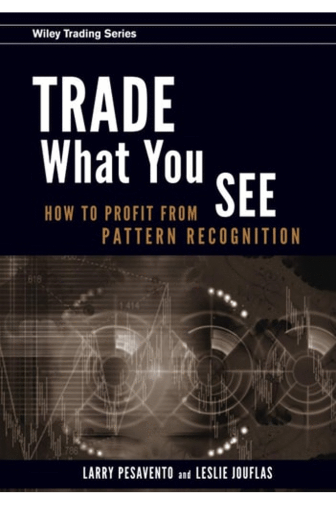 Trade What You See