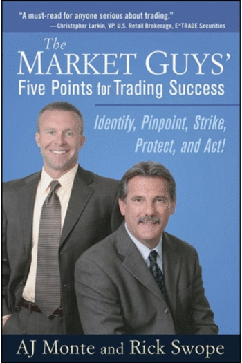 The Market Guys' Five Points for Trading Success: Identify, Pinpoint, Strike, Protect, and Act!
