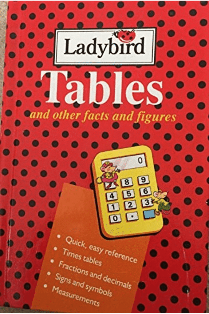 Tables Facts And Figures