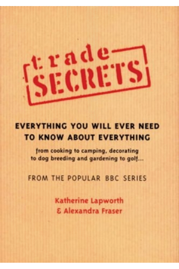 Trade Secrets