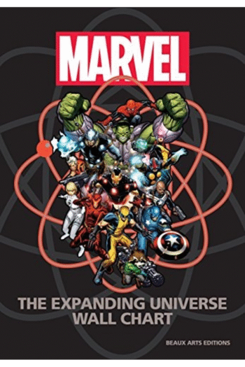 Marvel: The Expanding Universe Wall Chart