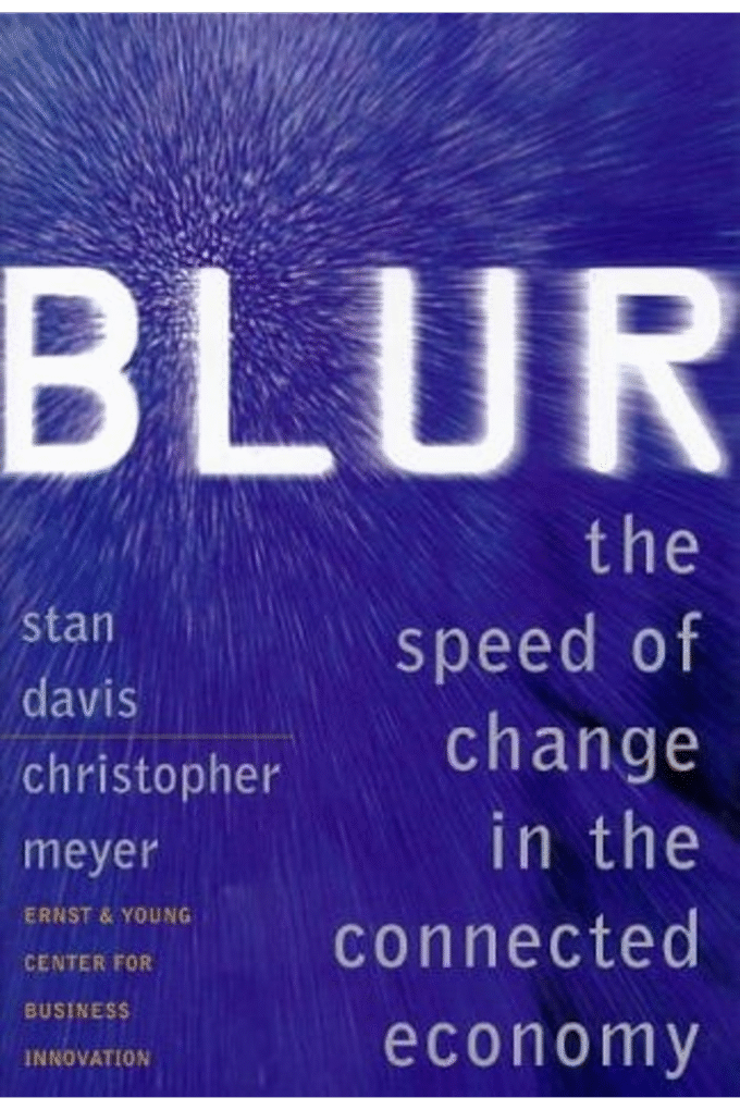Blur
